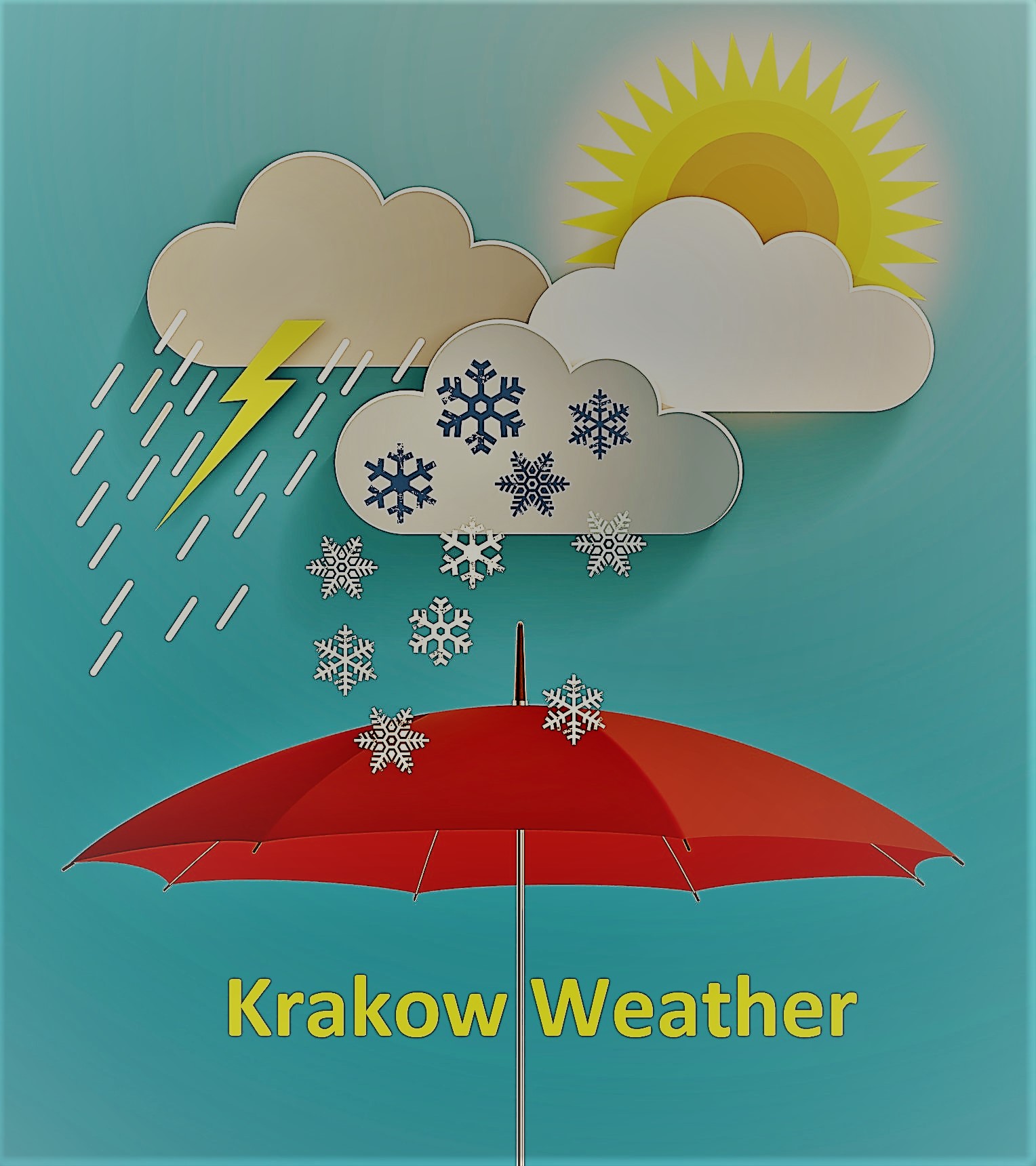 Weather Krakow Your Ultimate Guide to Weather in the City